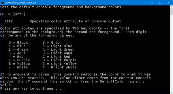 What are Batch files in Windows? Fun and cool Batch files tricks