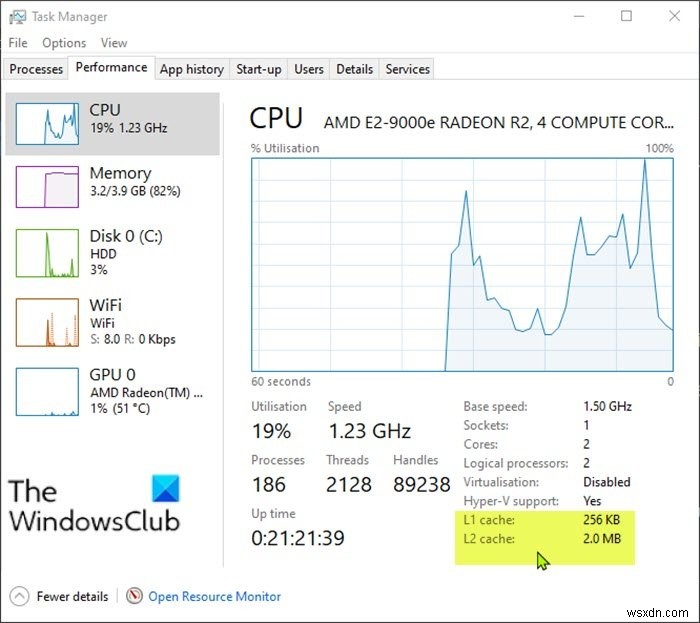 How to check Processor Cache Memory Size in Windows 11/10