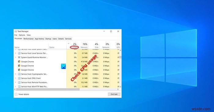 How to Check, Lower or Increase CPU usage in Windows 11/10