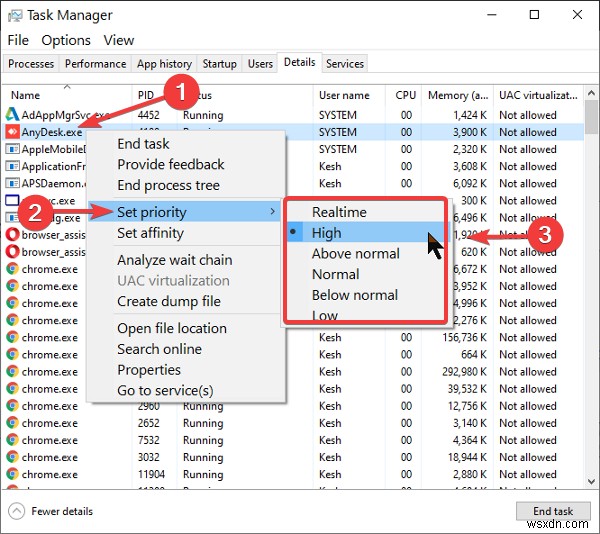 How to Check, Lower or Increase CPU usage in Windows 11/10