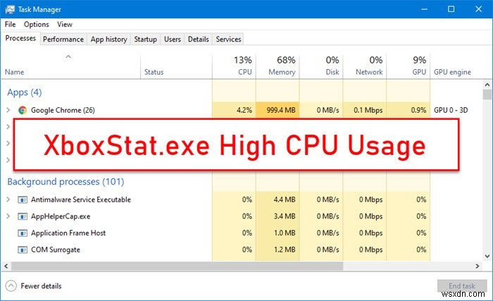 XboxStat.exe High CPU Usage in Windows 11/10
