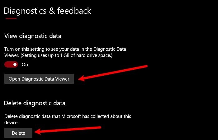 How to stop Microsoft from tracking you on Windows 11/10 computer