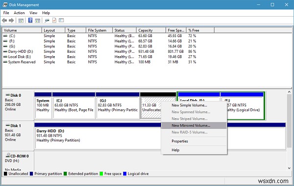How to create Mirrored Volume for Instant Hard Drive Backup in Windows 11/10
