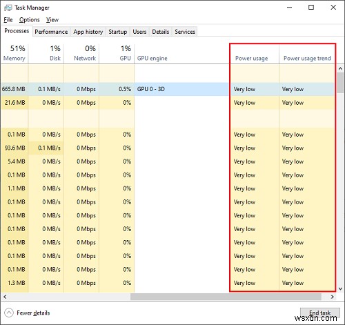 Find Power Hogs and apps using high battery with Task Manager in Windows 10