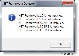 Microsoft .NET Framework Beginners Guide, Resources, & Download