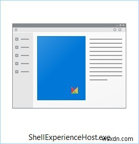 ShellExperienceHost.exe or Windows Shell Experience Host in Windows 11/10