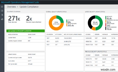 Disable or Enable Update Compliance Processing in Windows 10