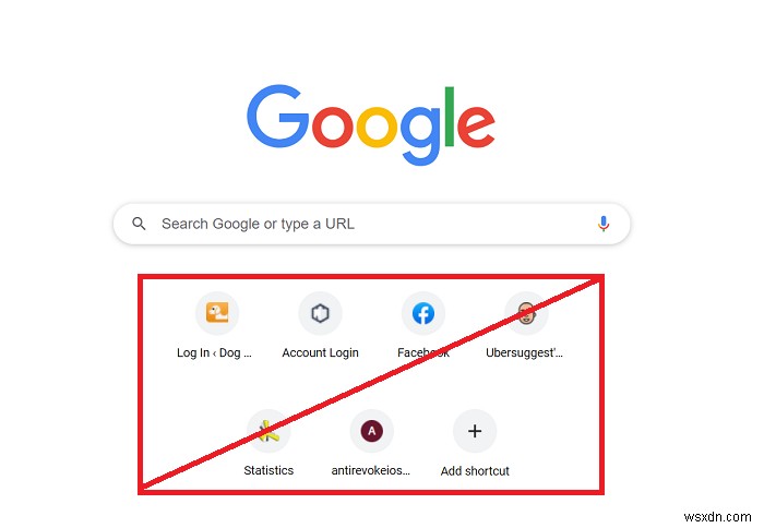 Google Chrome not showing Most visited sites shortcuts or thumbnails on Windows 10