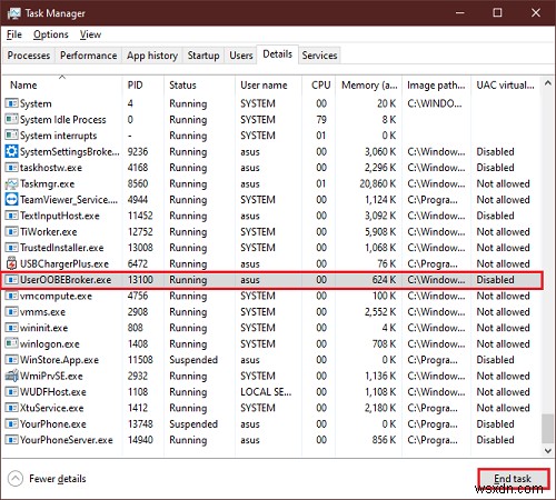 What is UserOOBEBroker.exe or User OOBE Broker in Task Manager?
