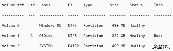 INACCESSIBLE BOOT DEVICE error in Windows 11/10