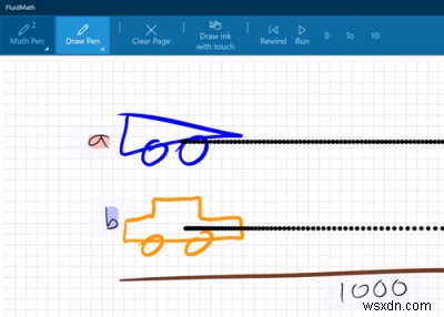 Learn and Master Maths subject with these Windows Store Apps
