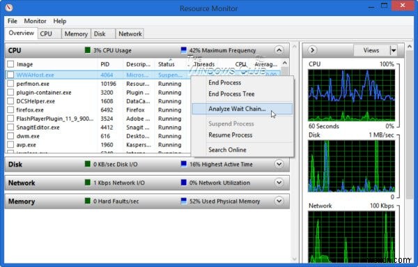 Wait Chain Traversal feature in Windows 10