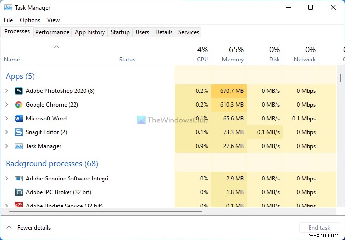 How to use Windows 11/10 Task Manager like an IT Pro