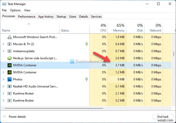 How to use Windows 11/10 Task Manager like an IT Pro