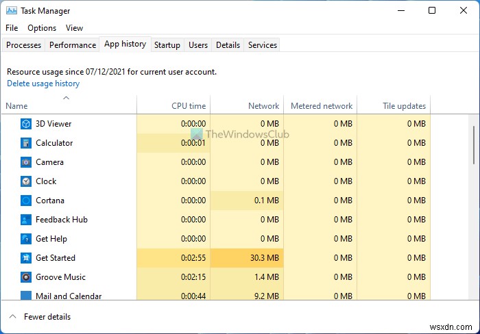 How to use Windows 11/10 Task Manager like an IT Pro