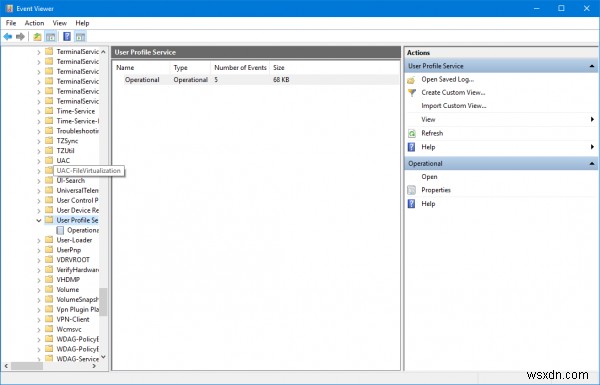 User Profile Service Event IDs 1500, 1511, 1530, 1533, 1534, 1542