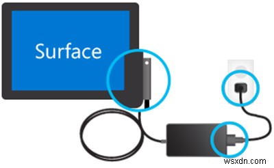 Surface Pro or Surface Book battery not charging