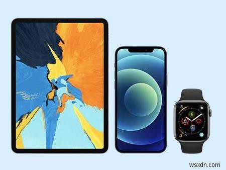 Where to buy a refurbished MacBook or Mac