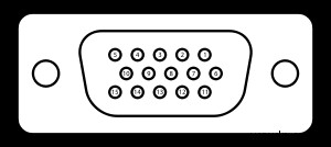 How to connect an external monitor to your Mac