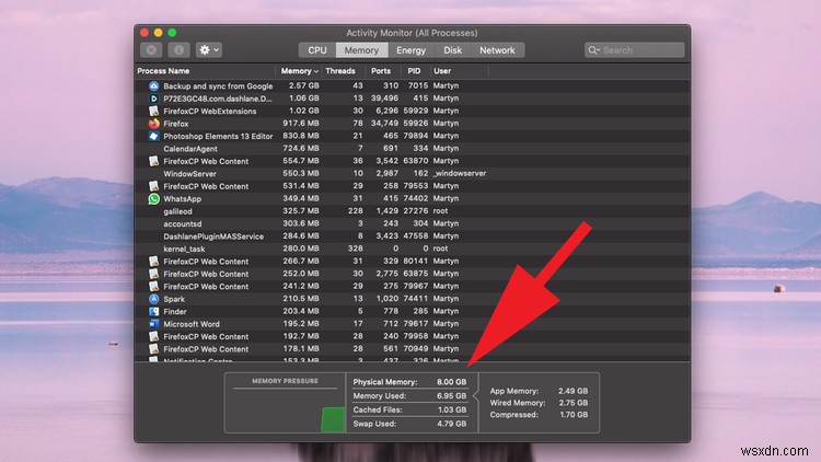 How much RAM is in my Mac and do I need more?