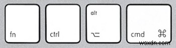 Essential Mac keyboard shortcuts and key combinations