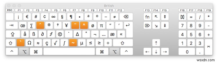 Essential Mac keyboard shortcuts and key combinations