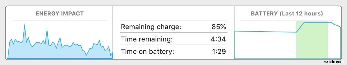 How to save MacBook battery life