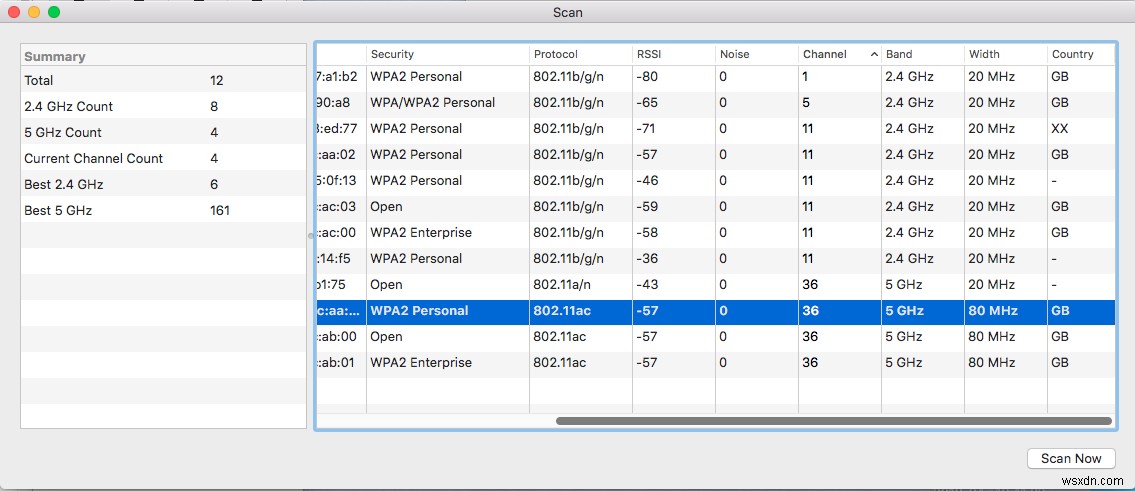 How to improve Wi-Fi signal