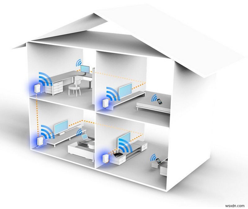 How to improve Wi-Fi signal