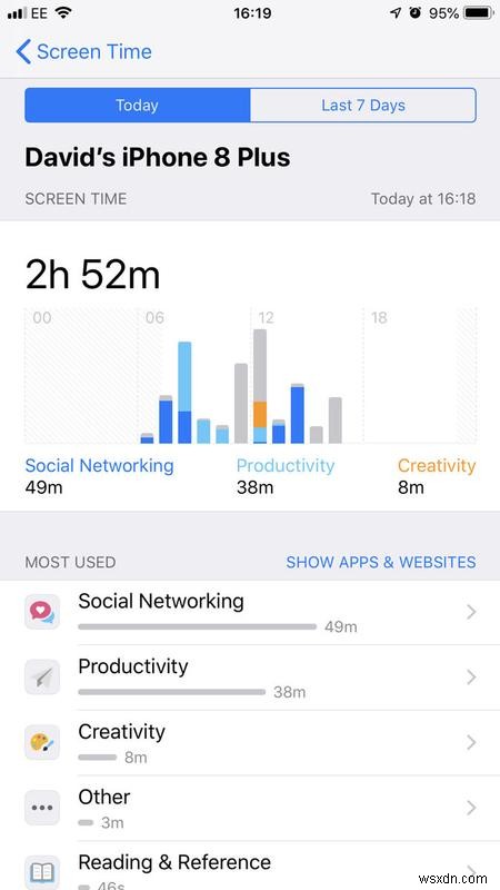 How to set up parental controls on iPad & iPhone