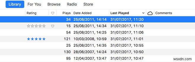 How to use iTunes on Mac