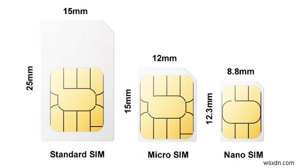 How to Transfer Sim Card to New iPhone 13
