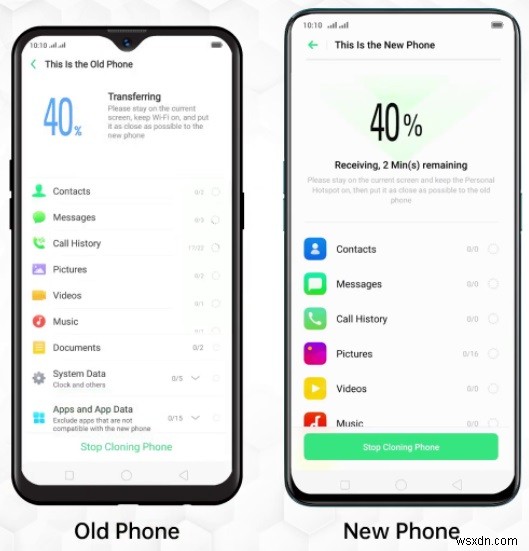 How to Transfer Contacts from Vivo to Oppo