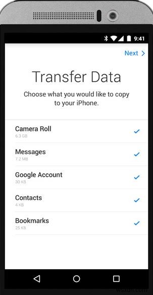 Transfer Videos from Android to iPad with or without Computer