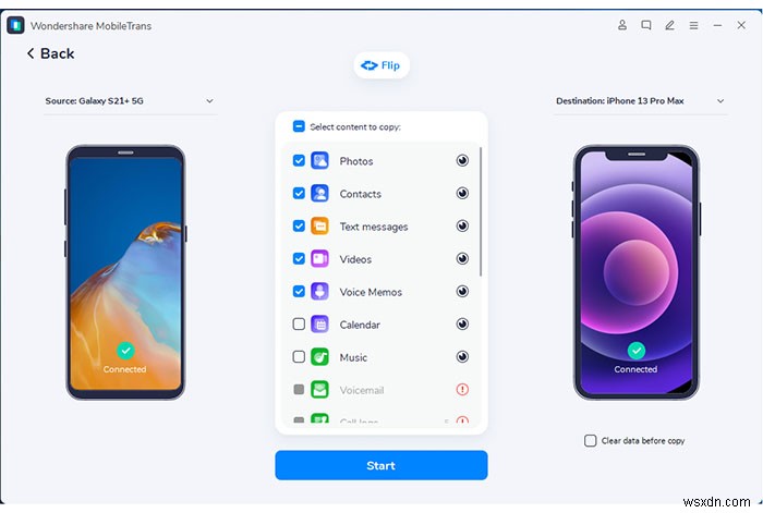 How Do you Transfer Contacts from Android to iPad?