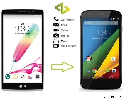 3 Ways to Transfer Data from LG to Motorola Easily