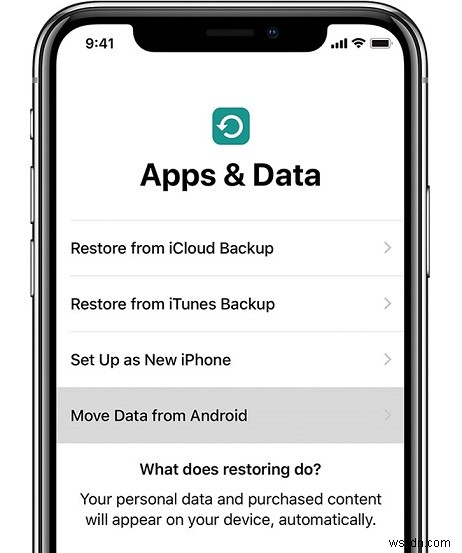 How to Transfer Data from LG to iPhone – in a Secure Way
