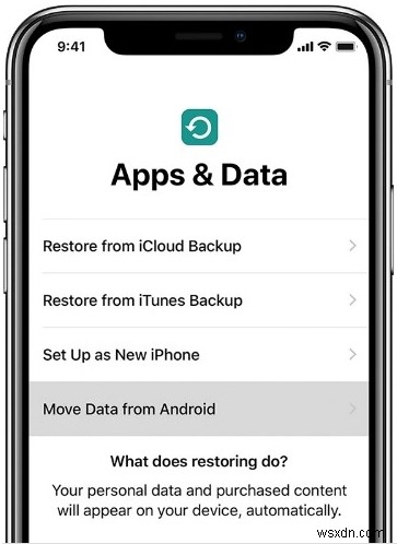 How to Transfer Photos from Android to iPhone?