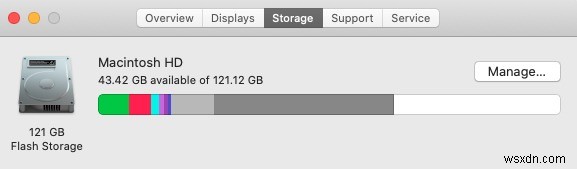 How Much Storage Do You Need on Mac?