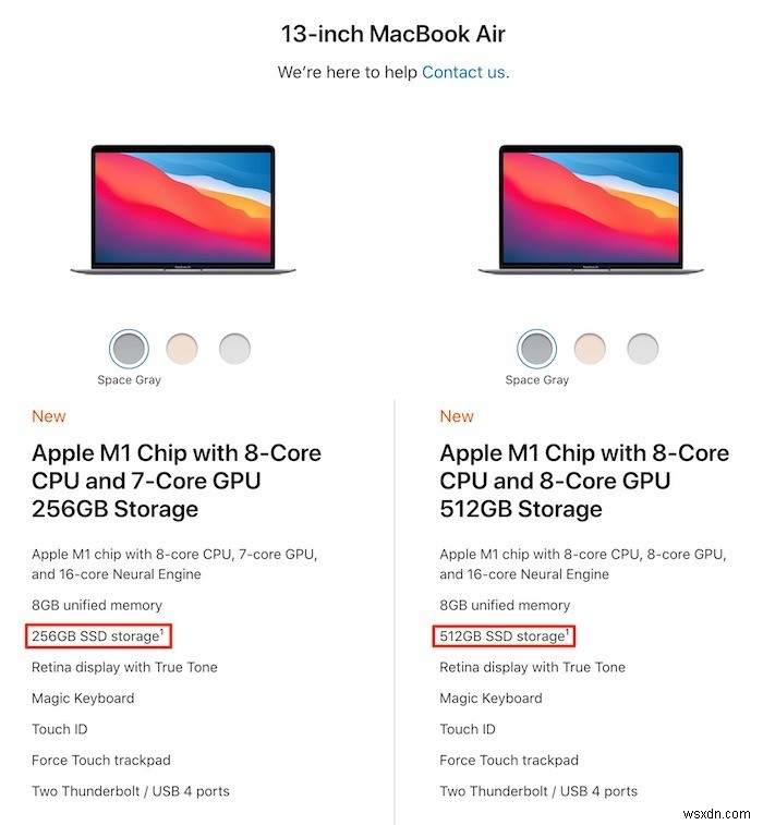 How Much Storage Do You Need on Mac?