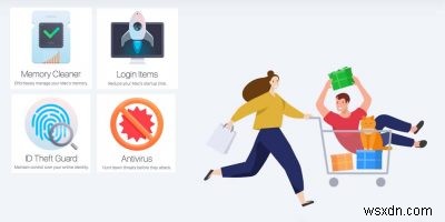 MacKeeper Review: Keep Your Mac Private, Fast and Secure