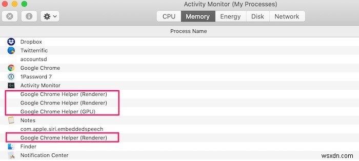 What Is Chrome Helper in Mac and Why Is It Causing High CPU Usage?