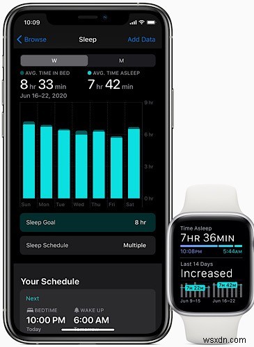 WWDC 2020: The Big Changes to iOS and macOS