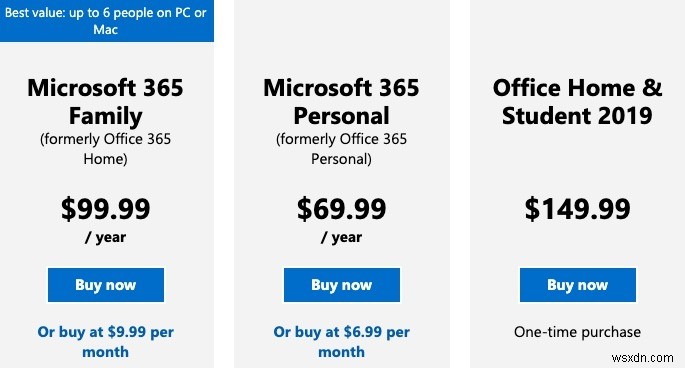 Why Mac Users Should Use iWork Over Office 365