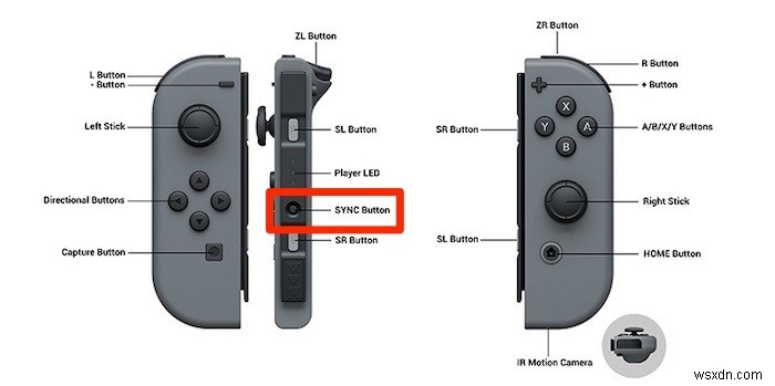 How to Connect Nintendo Joy-Cons to the Mac