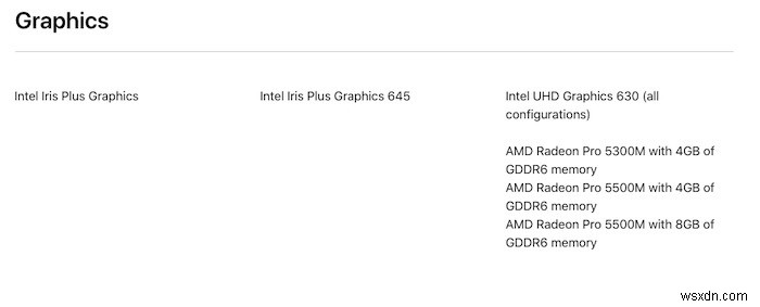 Why Are Macs So Bad at Gaming?