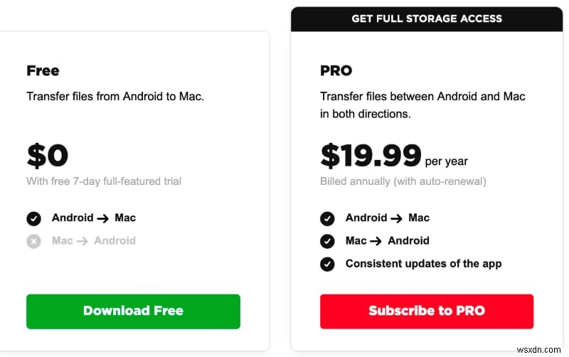 Use MacDroid to Easily Access Your Android Files From Your Mac