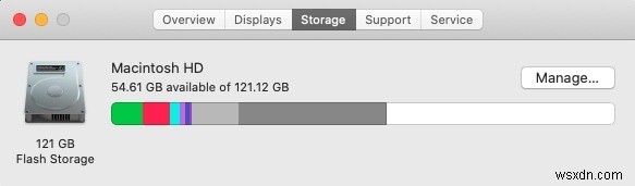How to Clean Up Your Mac Hard Drive