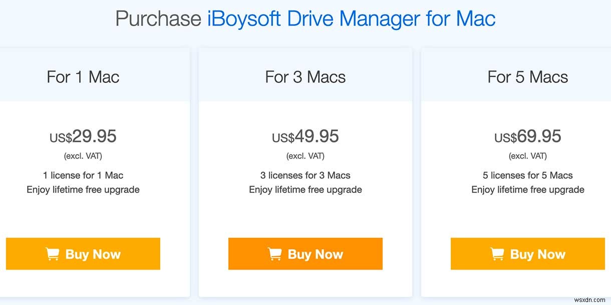 Handle Your Hard Drives Easily in Mac With iBoySoft Drive Manager