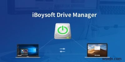 Handle Your Hard Drives Easily in Mac With iBoySoft Drive Manager